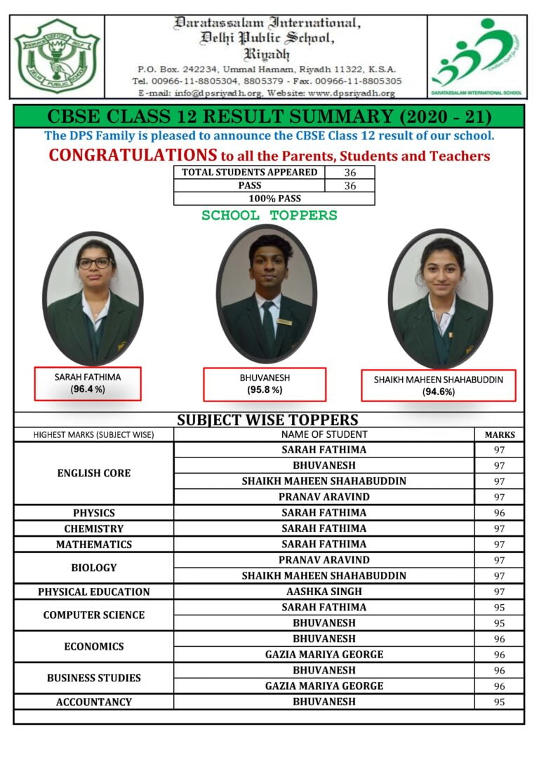 Dps summer vacation homework 2020 image