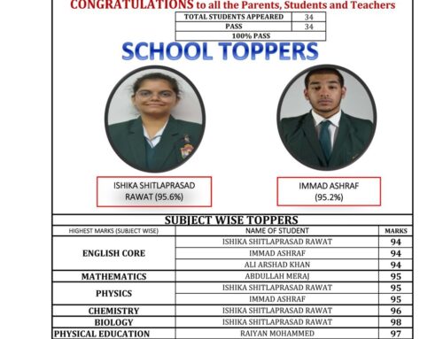 CBSE CLASS X & XII TOPPERS (2021-2022)