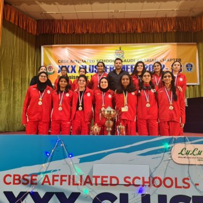 DPS- Basketball Cluster Winners (0.4)